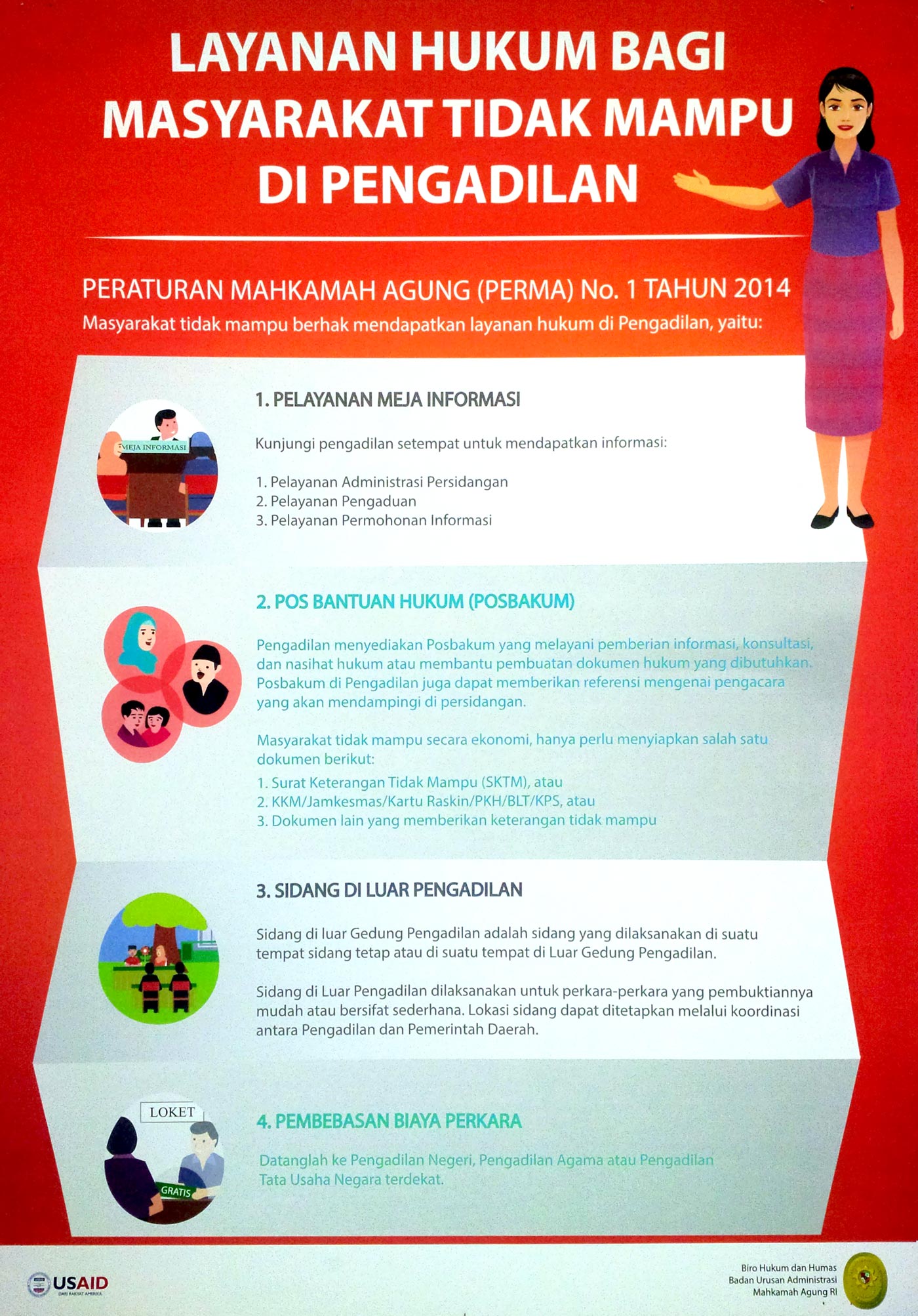 posbakum2