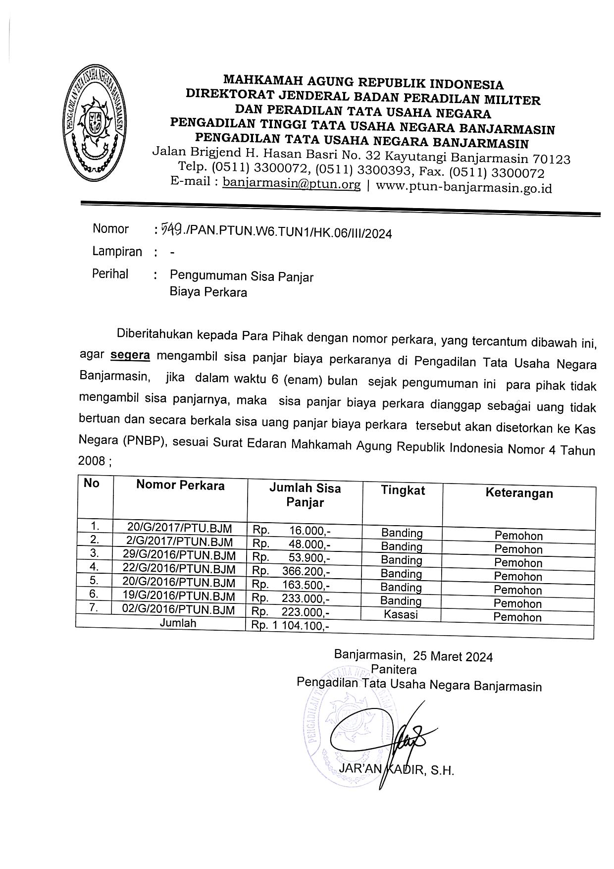 pengumuman sisa panjar25 03 2024 111313 1