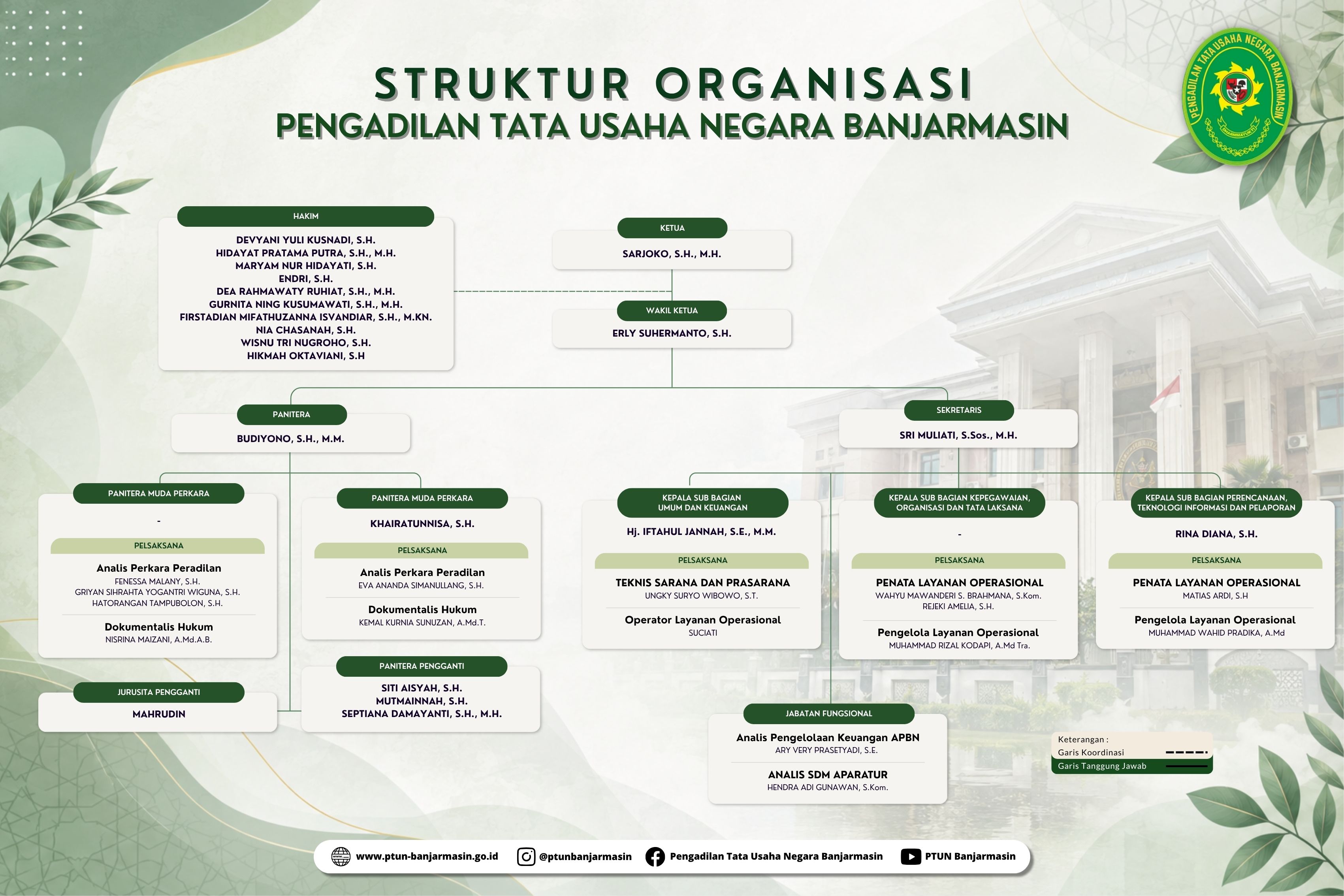 str20260812